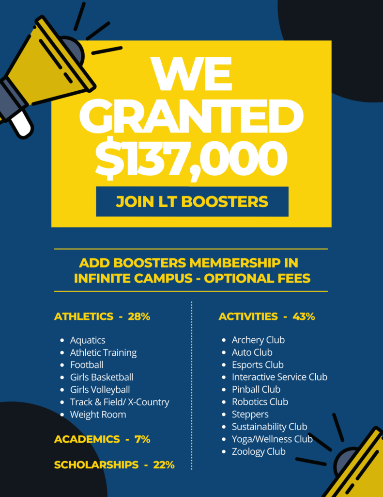 2021-22 Boosters Grants